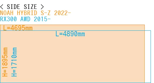 #NOAH HYBRID S-Z 2022- + RX300 AWD 2015-